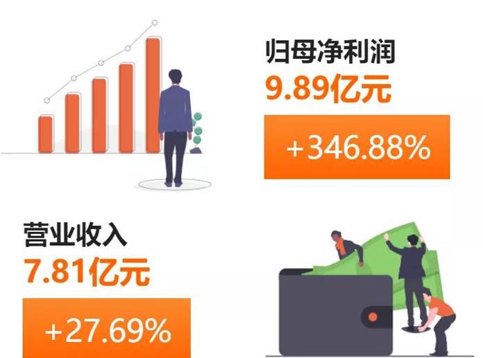 皇家庆幸-主页