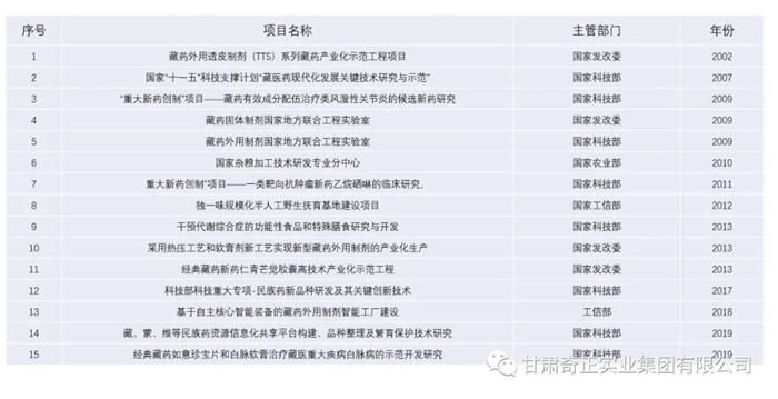 皇家庆幸-主页
